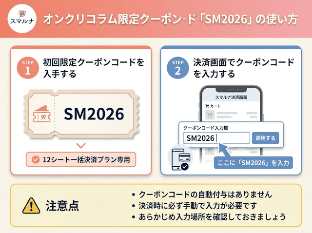スマルナ限定クーポンの使い方
