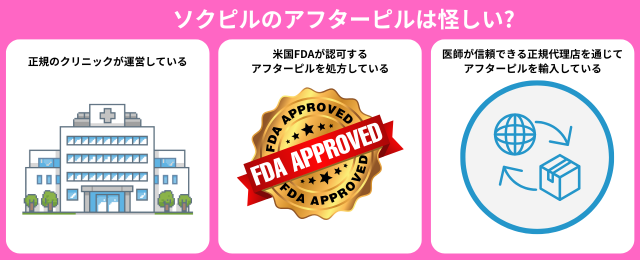 ソクピルのアフターピルは怪しい