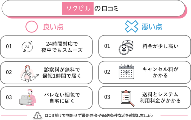ソクピル　口コミ