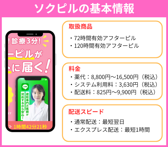 ソクピルの基本情報