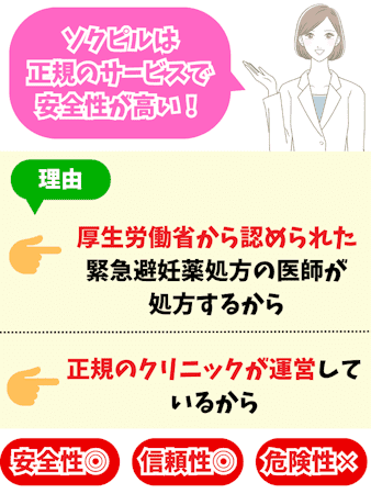 ソクピル,口コミ,怪しい,偽物