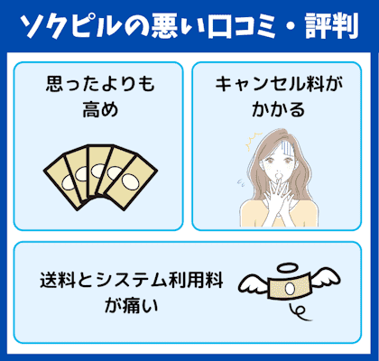 ソクピル,悪い口コミ・評判