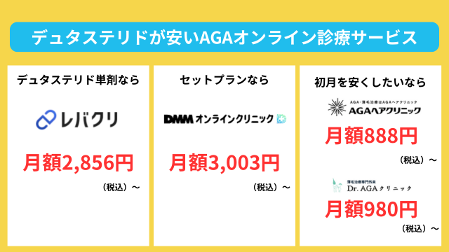 デュタステリドが安いAGAオンライン診療サービス