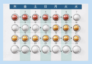 トリキュラー