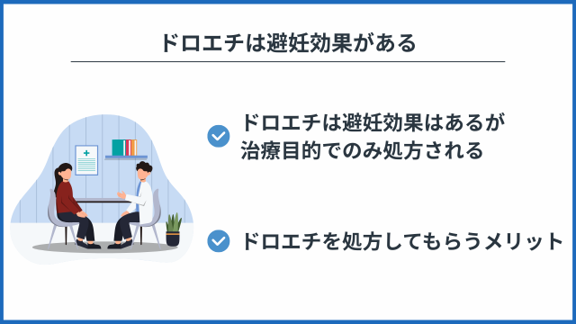 ドロエチは避妊効果がある