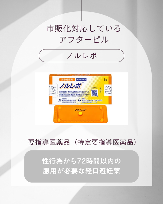 ノルレボ　商品概要