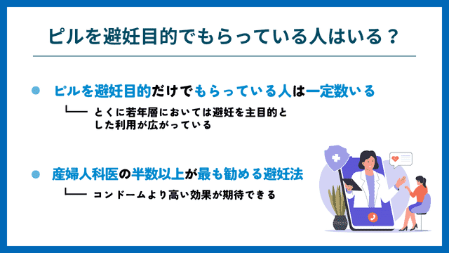 ピル 避妊目的だけ もらっている人