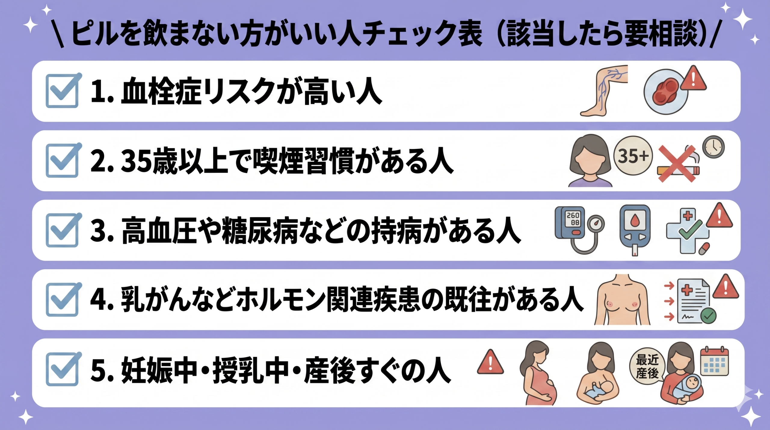 ピルを飲まない方がいい人チェック表