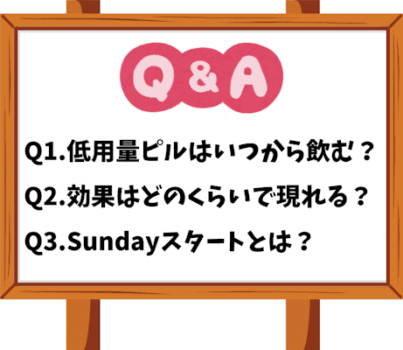 ピル,いつから飲む,FAQ