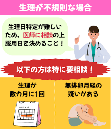 ピル,いつから飲む,生理が不規則
