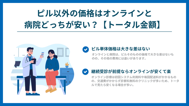 ピル以外の価格 比較