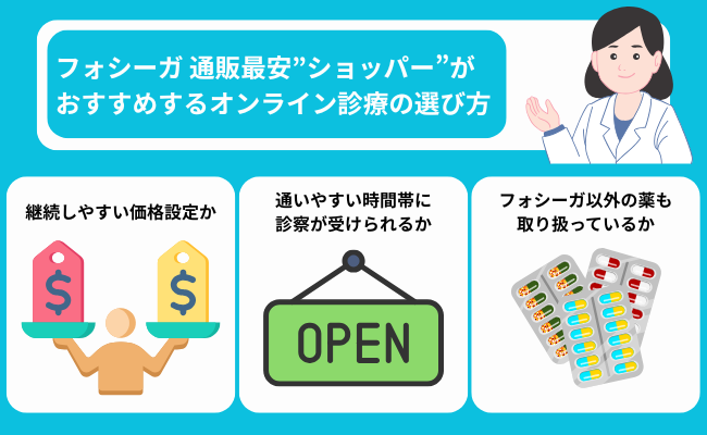 フォシーガ 通販最安”ショッパー”がおすすめするオンライン診療の選び方