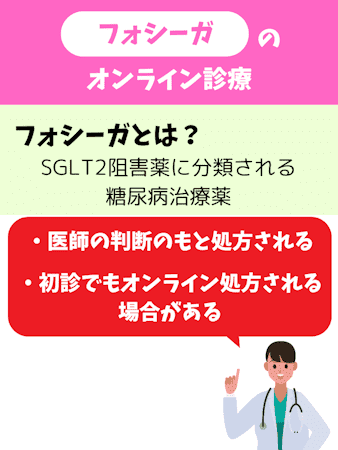 フォシーガ,オンライン診療