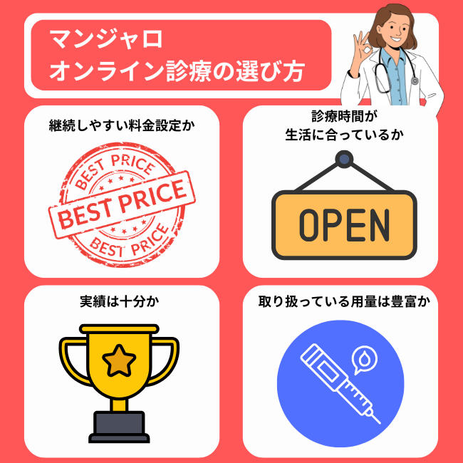 マンジャロ オンライン診療の選び方