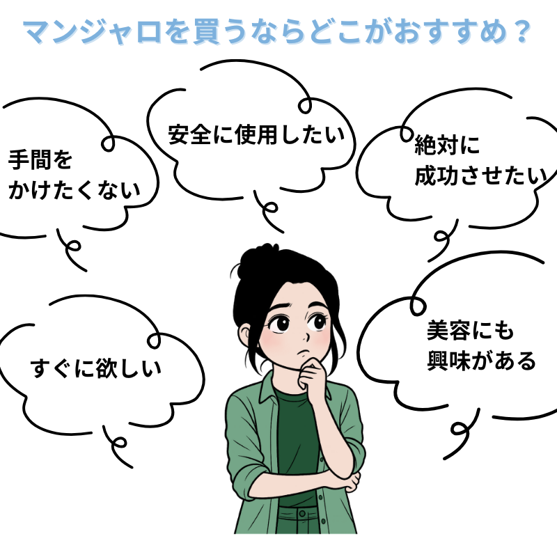 マンジャロを買うならどこがおすすめ？