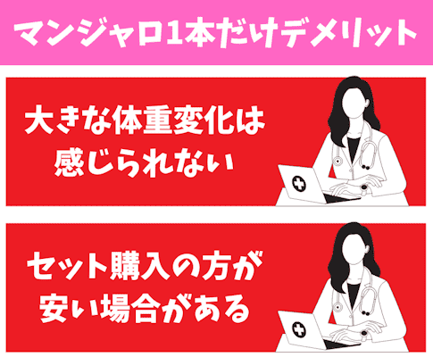 マンジャロ,1本だけ,デメリット