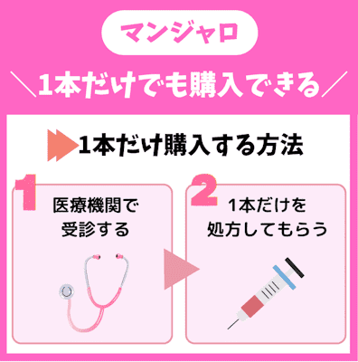 マンジャロ,1本だけ,購入