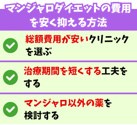 マンジャロ,ダイエット,いくら,安くする方法