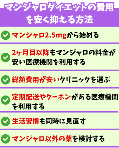 マンジャロ,値段,安くする方法