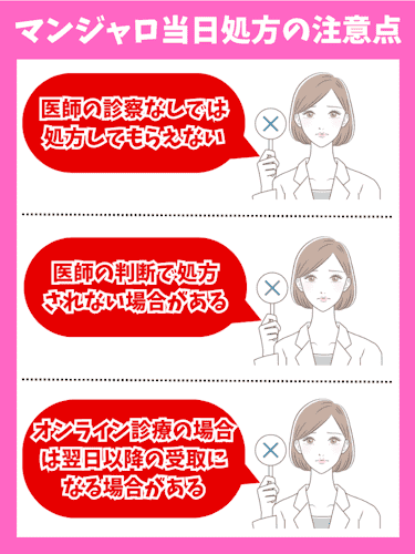 マンジャロ,当日,処方,注意点