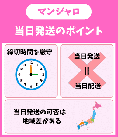 マンジャロ,当日発送,ポイント