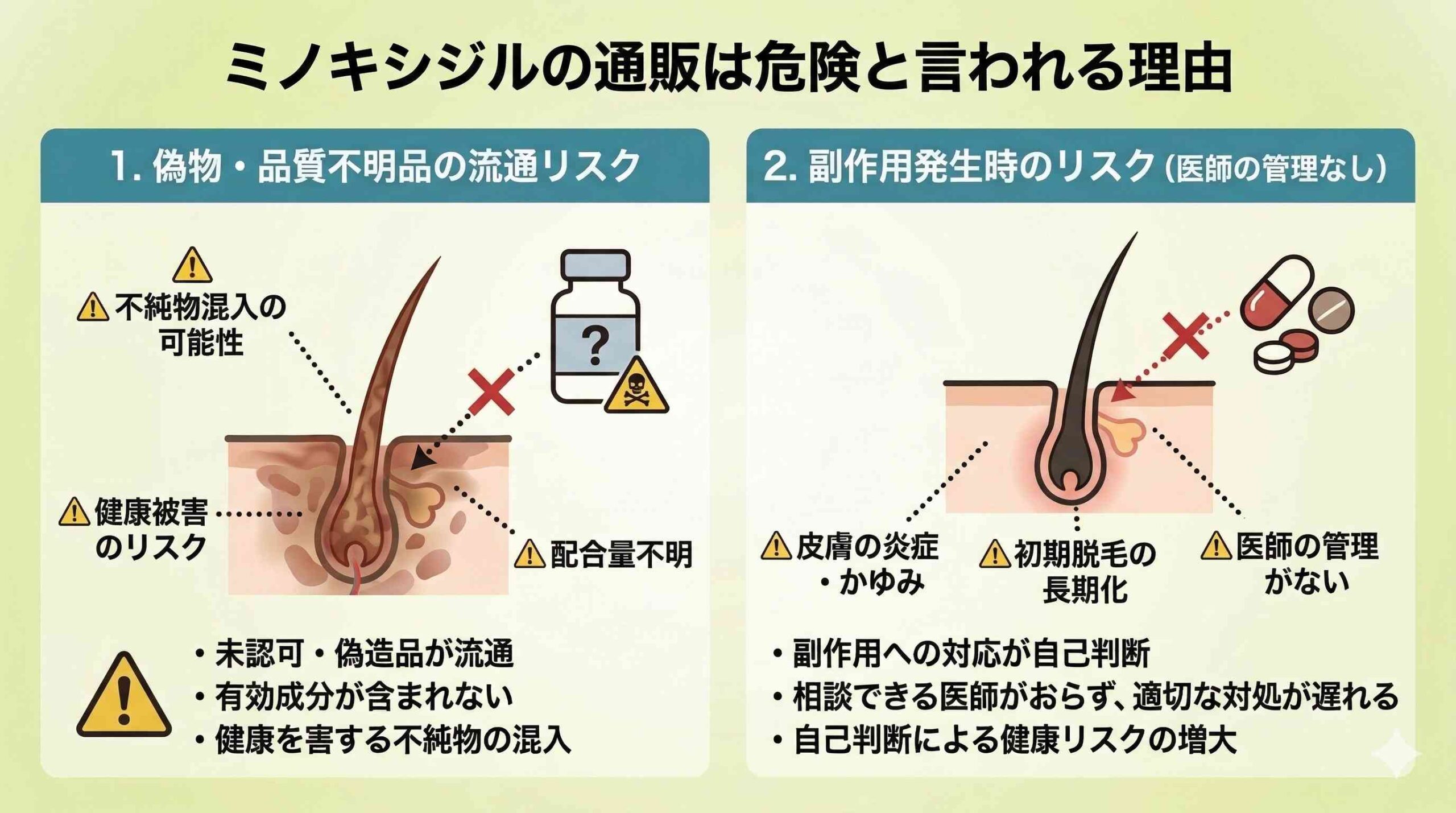ミノキシジルの通販が危険と言われる理由