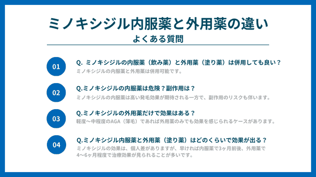ミノキシジル内服薬と外用薬（塗り薬）の違いQ＆A