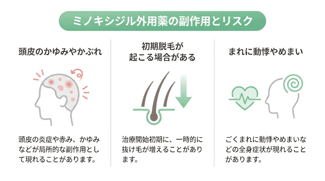 ミノキシジル外用薬の副作用とリスク