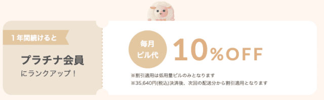 メデリピル ランクアップ制度