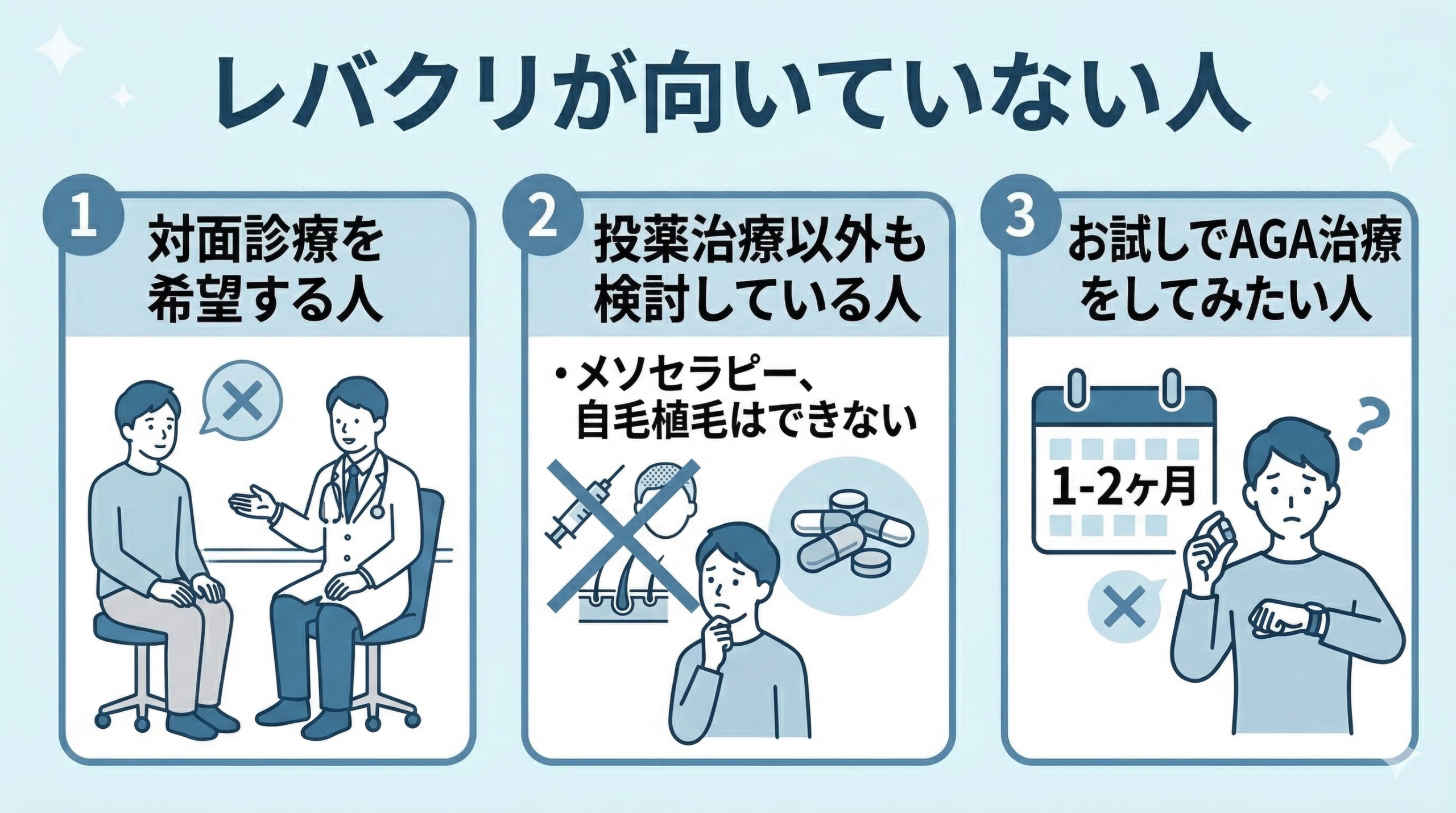 レバクリが向いてない人