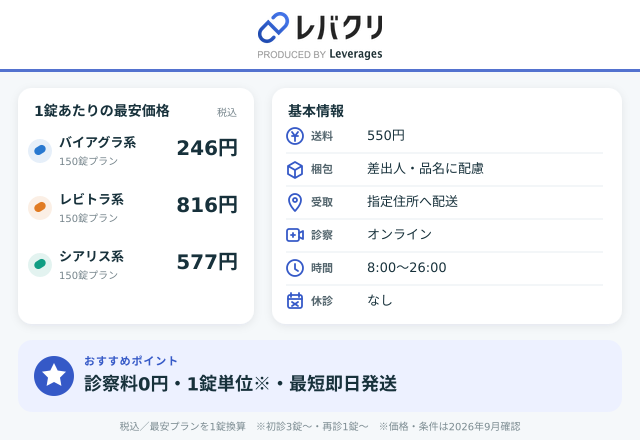 レバクリ
