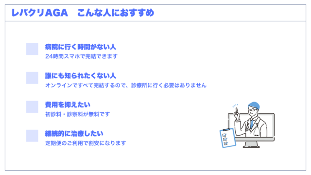 レバクリ,CM_レバクリAGA　こんな人におすすめ