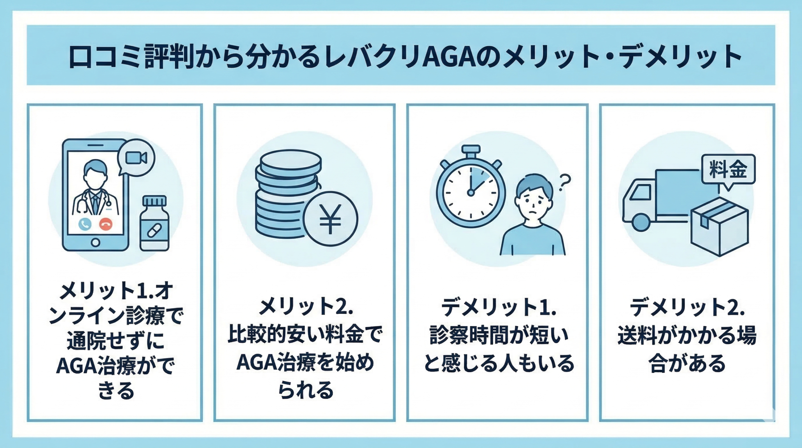 レバクリAGAのメリット・デメリット