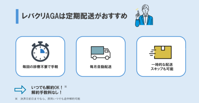 レバクリ,CM_レバクリAGA　定期配送おすすめ