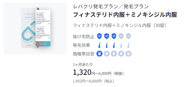 レバクリの発毛プラン