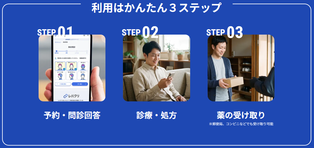 レバクリ,CM_レバクリ利用方法