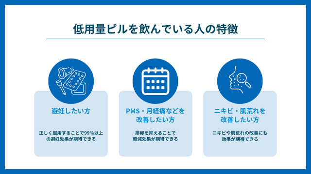 低用量ピル 飲んでいる人 特徴