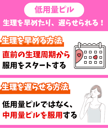低用量ピル,生理,早める・遅らせる方法