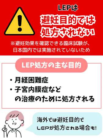 低用量ピル,避妊効果ない,LEP
