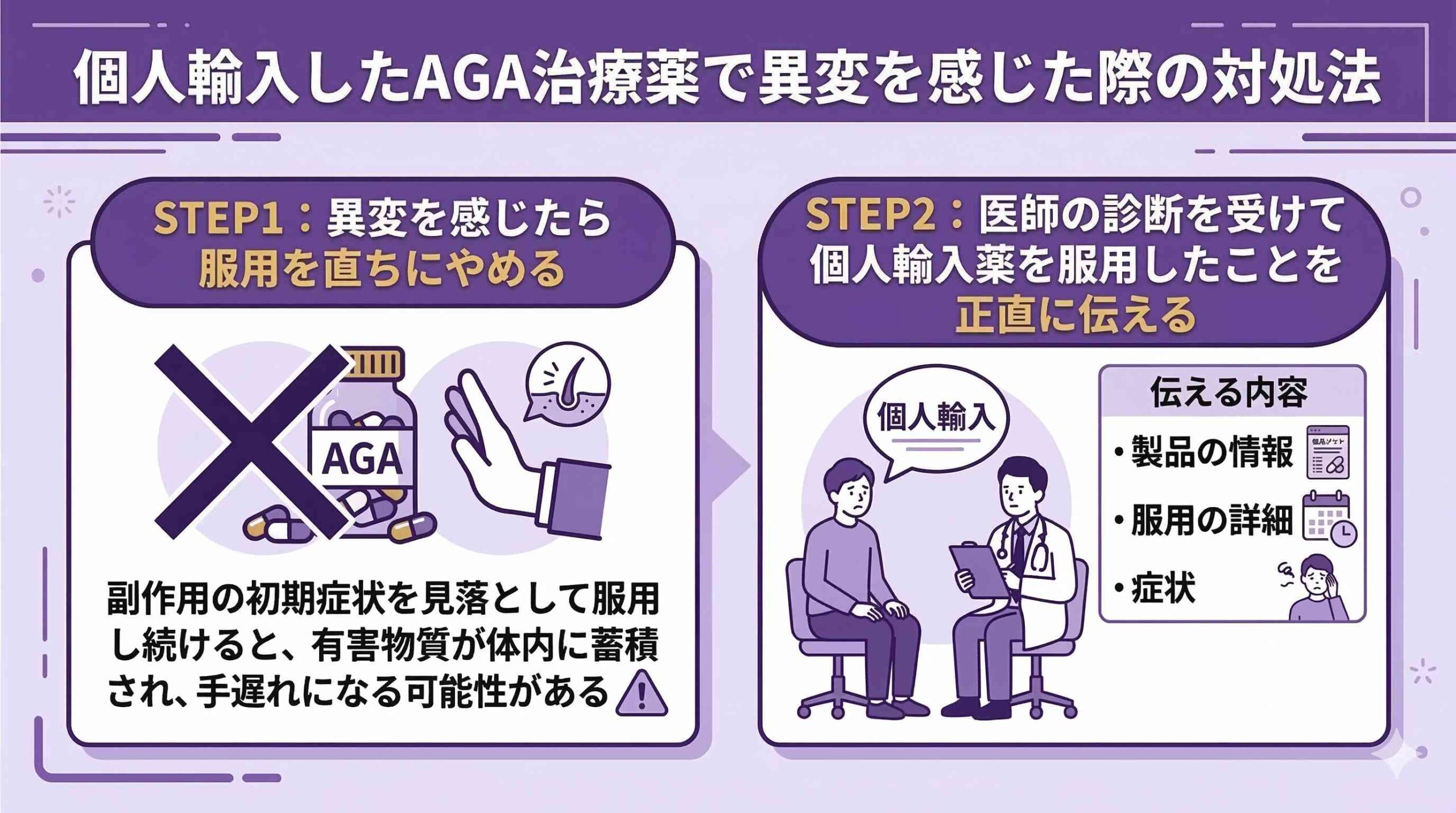 個人輸入したAGA治療薬で異変を感じた際の対処法