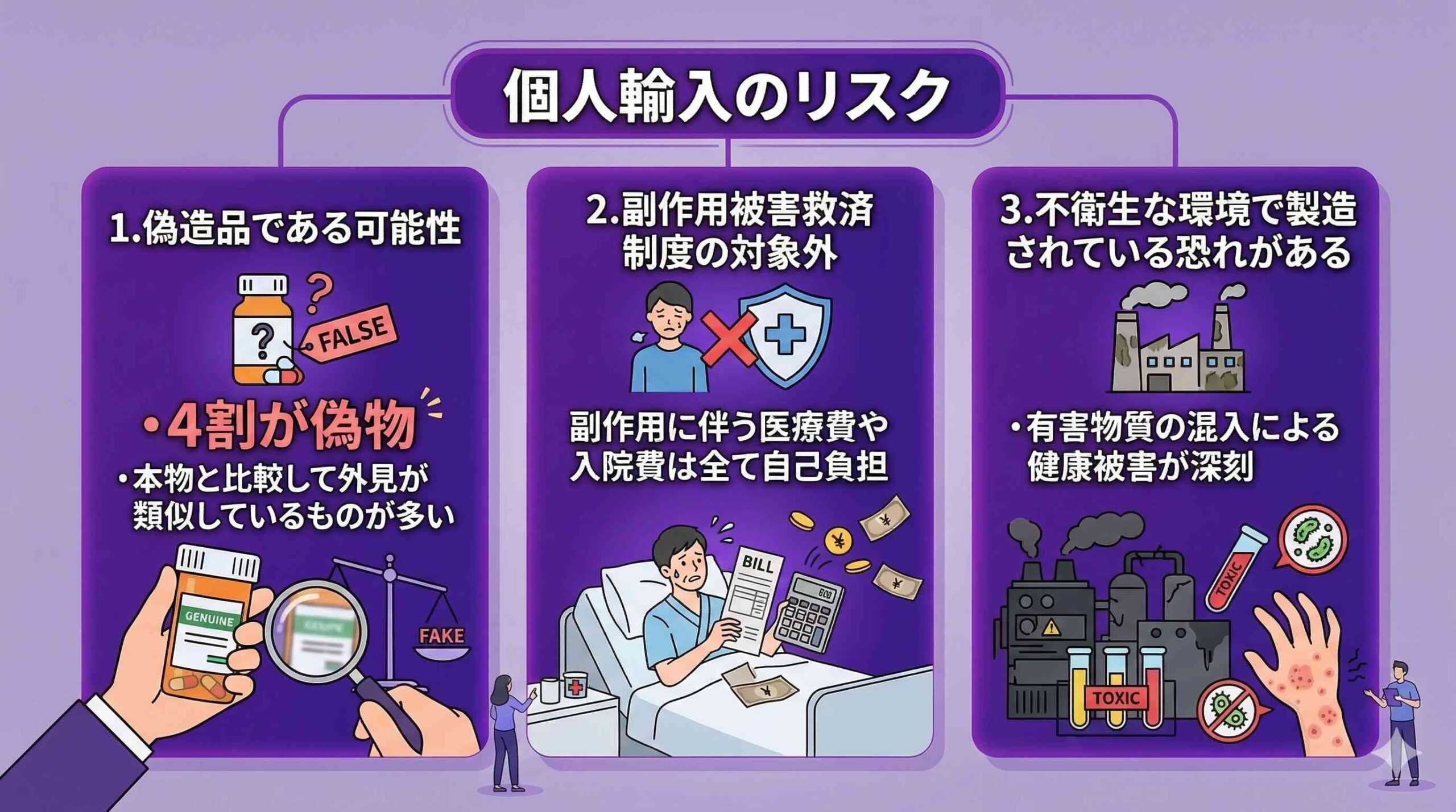 個人輸入のリスク