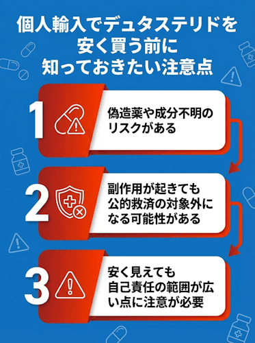 個人輸入でデュタステリドを安く買う注意点