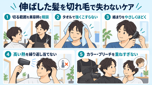 切れ毛を減らし、長さを残すケア 図解