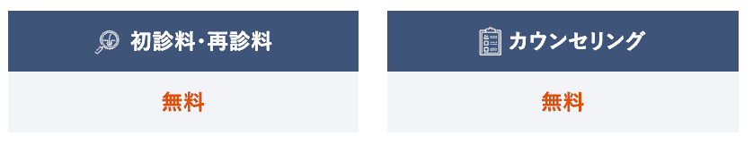 初心再診料が全て無料