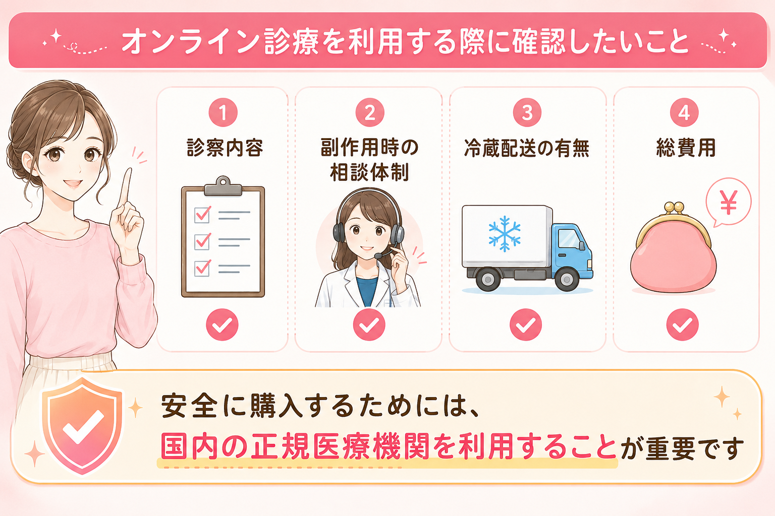 マンジャロ 買い方 安全‗利用する際に確認したいこと