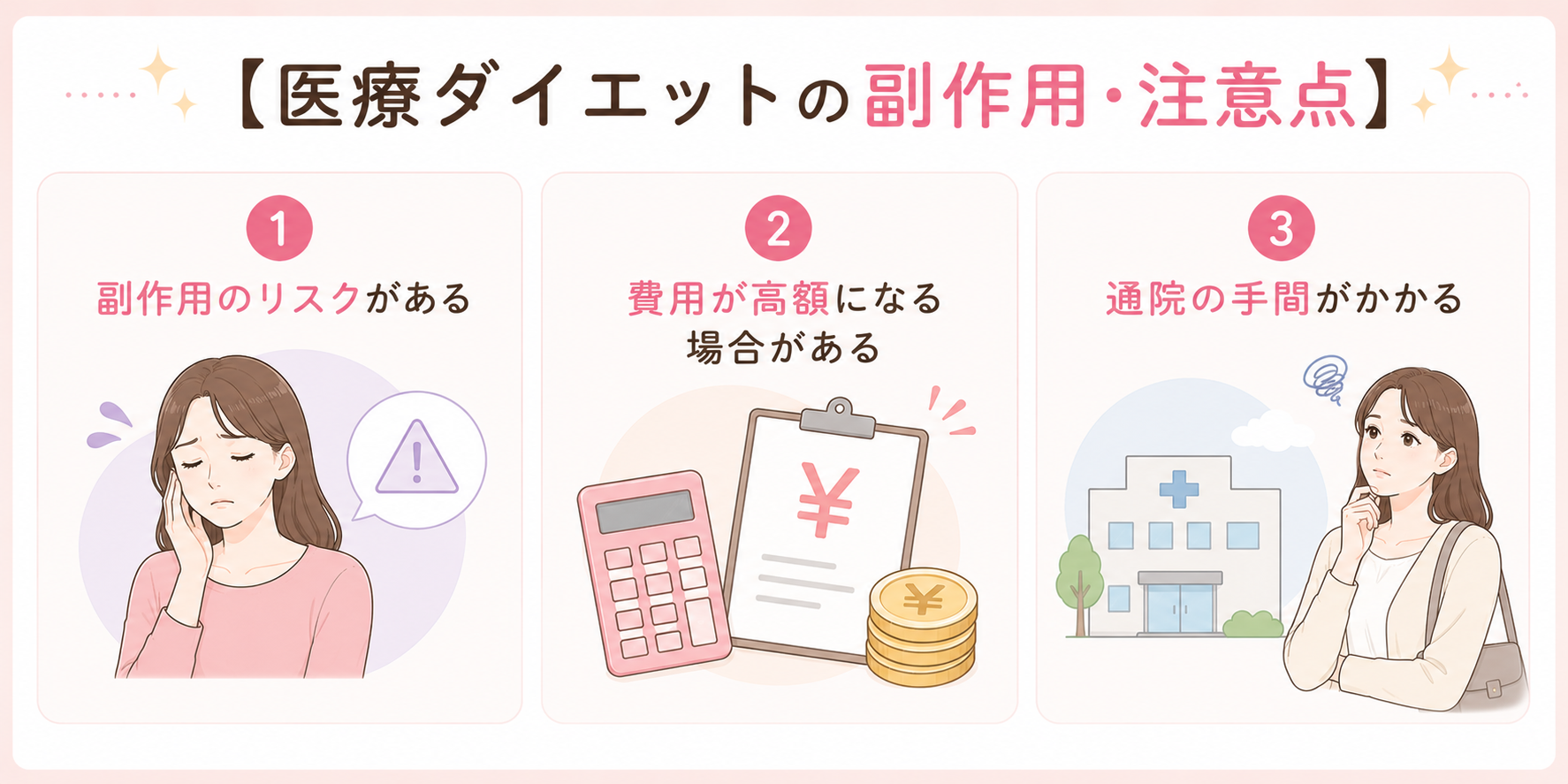 医療ダイエット おすすめ‗副作用・注意点