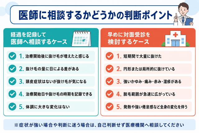 医師に相談するかどうかの判断ポイント