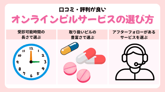 口コミ・評判が良いオンラインピルサービスの選び方