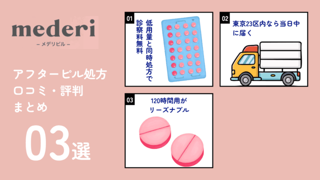 メデリピル アフターピル処方 口コミ・評判