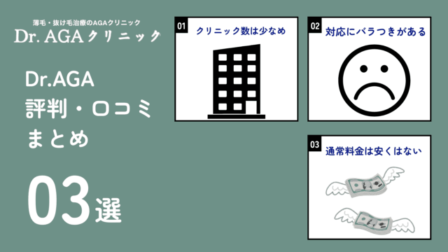 Dr. AGAクリニック 悪い口コミ 評判